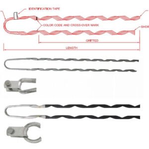 Báo Giá Giáp Níu Dây Bọc - Giáp Níu Dây Trần